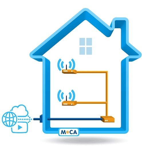 MoCA unveils new President and Executive Officers as it maintains multi-gigabit network momentum